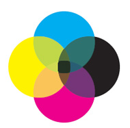 CMYK Farbmodus beim Druck